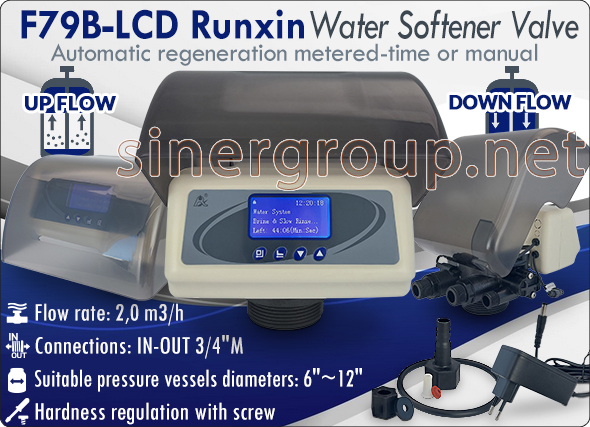 (Select show image to see the remote contents of this message) F79B-LCD Runxin water softener valve regeneration meter time